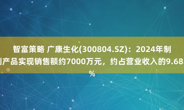 智富策略 广康生化(300804.SZ)：2024年制剂产品实现销售额约7000万元，约占营业收入的9.68%